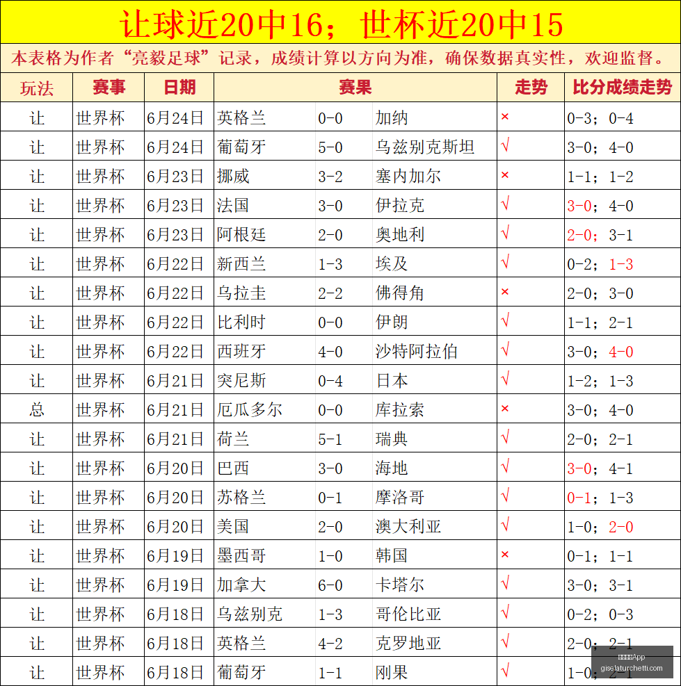篮球梦想之,库明加天赋,与技艺交汇,米兰体育App官网,米兰体育App下载,米兰体育赛事直播,米兰体育平台,米兰体育入口
