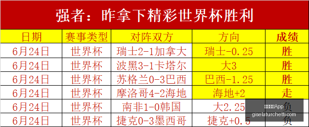刘梦婷等,人获评一等,功表彰,米兰体育App官网,米兰体育App下载,米兰体育赛事直播,米兰体育平台,米兰体育入口