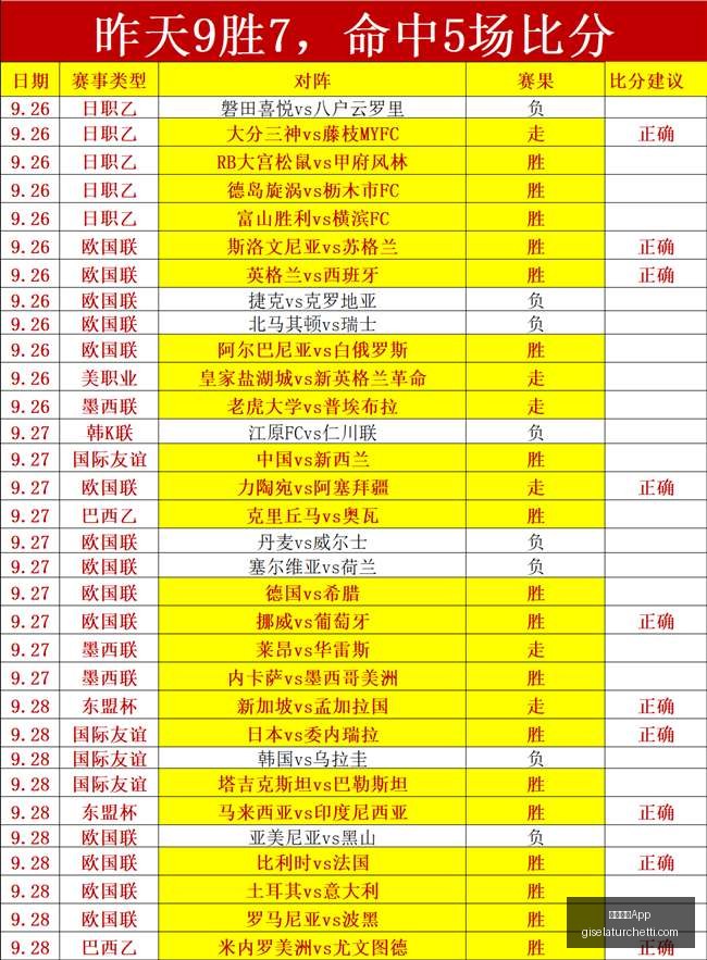 英雄联盟,战队再现神,级操作,米兰体育App官网,米兰体育App下载,米兰体育赛事直播,米兰体育平台,米兰体育入口