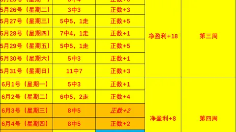 梅西赢得202，米兰体育入口，5-2023赛季法甲最佳外援奖